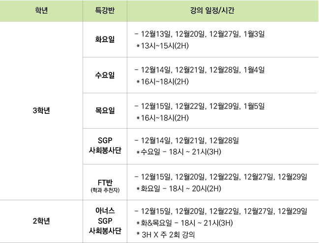 SCA 3학년 취업기본역량 프로그램 일정