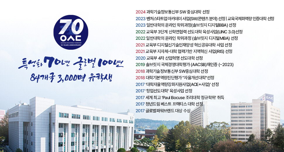 대학교육의 중심에 서다! 1년4학기 공부하는 대학 2014 대학 특성화사업(CK-1) 3개사업단 선정, 2014년 동아일보 청년드림 최우수 대학선정!, 2013년 아시아권 전문리더 양성교육 프로그램 특성화 대학선정, 2013년 창조인재경영분야 특성화부문 대상 수상, 2012년 산학협력 선도대학 (LINC) , 2011년 학부교육 선진화 선도대학 (ACE) , 4년 연속 교육역량강화 지원사업