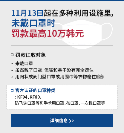 11月13日起在多种利用设施里，未戴口罩时罚款最高10万韩元
